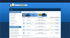 Desktop Screenshot of onlinebrokershub.com