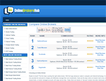 Tablet Screenshot of onlinebrokershub.com